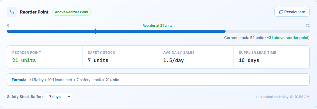 Never Guess When to Reorder