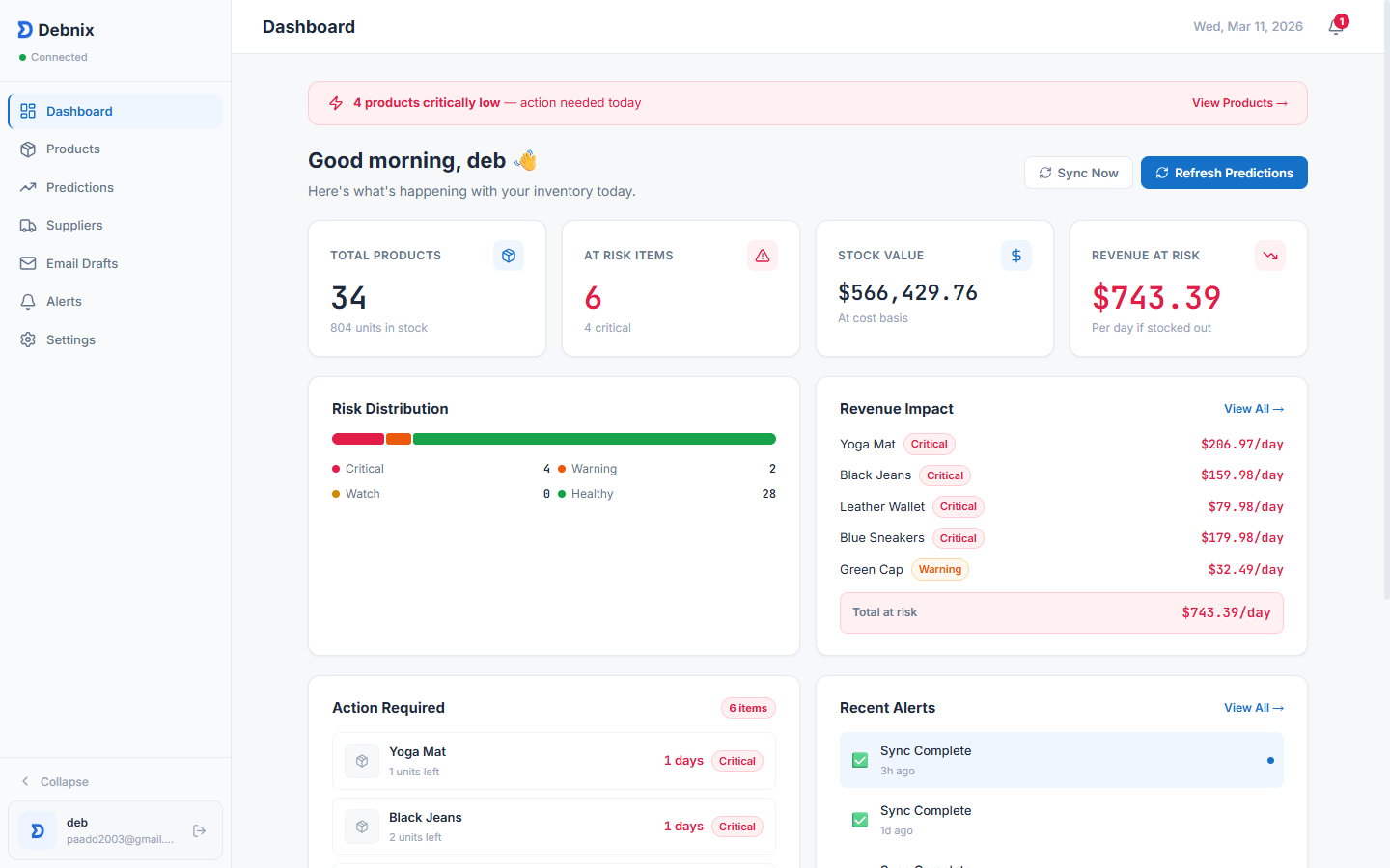 Debnix dashboard showing inventory predictions